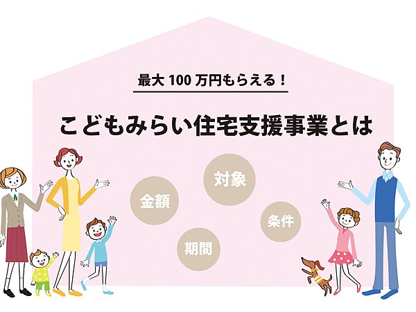 省エネ住宅補助金制度「こどもみらい住宅支援事業」についての画像