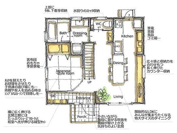 2022長期優良住宅の認定制度の見直しについて…の画像